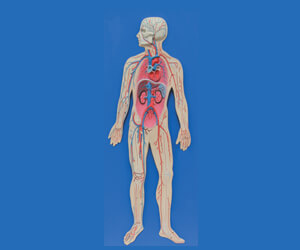 BioLab Products